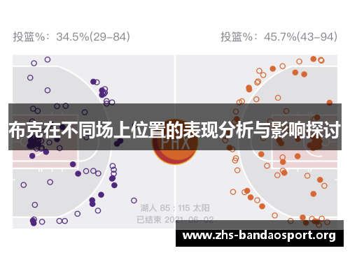 布克在不同场上位置的表现分析与影响探讨