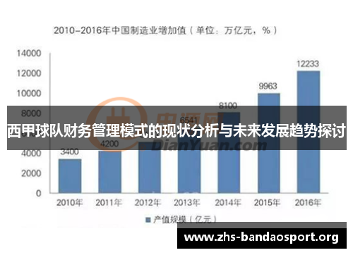 西甲球队财务管理模式的现状分析与未来发展趋势探讨