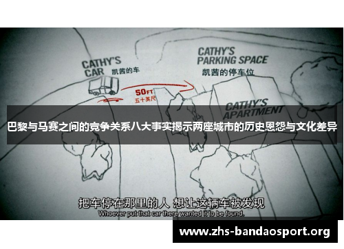巴黎与马赛之间的竞争关系八大事实揭示两座城市的历史恩怨与文化差异