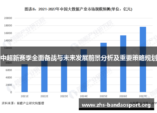 中超新赛季全面备战与未来发展前景分析及重要策略规划