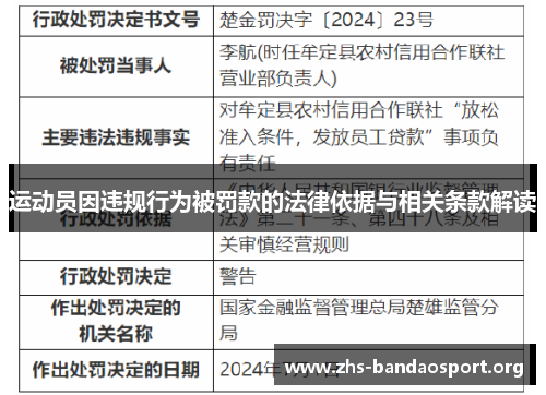运动员因违规行为被罚款的法律依据与相关条款解读