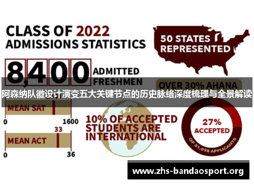 阿森纳队徽设计演变五大关键节点的历史脉络深度梳理与全景解读