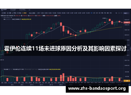 霍伊伦连续11场未进球原因分析及其影响因素探讨
