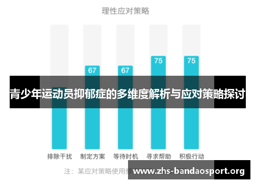 青少年运动员抑郁症的多维度解析与应对策略探讨